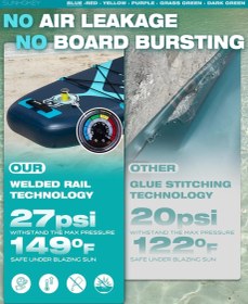 تصویر پدل برد SUNHOKEY مدل Turquoise Ocean 