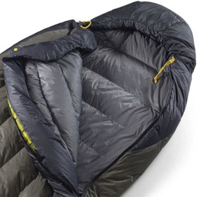 تصویر کیسه خواب سی تو سامیت مدل Spark Pro Ultralight Sleeping Bag 