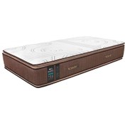 تصویر تشک نفیس مدل طبی فنری منفصل اسلیپ پلاس A یک نفره سایز 200x90 سانتی متر nafis mattress