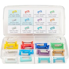 تصویر اره بین دندانی IPR 