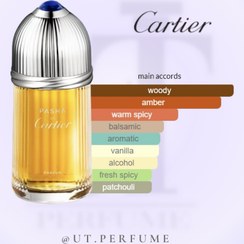 تصویر عطر ادو تویلت مردانه پاشا کارتیر حجم ۳۰ میل 
