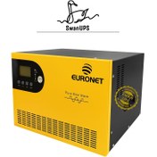 تصویر یو پی اس تمام سینوسی یورونت مدل 2050 ظرفیت ۲۰۵۰VA 