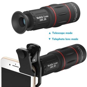 تصویر لنز زوم موبایل PICKOGEN P18 