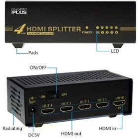 تصویر اسپلیتر 4 پورت HDMI کی نت پلاس مدل KPS644 K-net Plus 4 Port HDMI1.4 Splitter KPS644