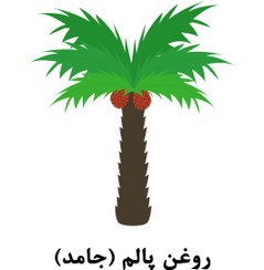 تصویر روغن پالم جامد گلابشن - یک کیلوگرم 