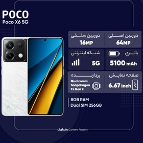 تصویر گوشی موبایل شیائومی مدل Poco X6 5G دو سیم کارت ظرفیت 256 گیگابایت و رم 8 گیگابایت 