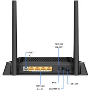تصویر مودم روتر بی سیم ADSL2 Plus و VDSL2 دی لینک مدل DSL-224 NEW رنگ مشکی سه ساله زولتریکس 