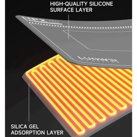 تصویر پد سپراتور LUOWEI LW-HP2 