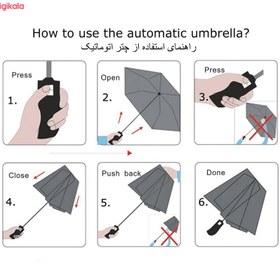تصویر چتر اتوماتیک جمع شونده با کاور لبه دوخت مدل JIE HUI 