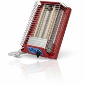 تصویر کرسی برقی 2 شعله اتوماتیک دار ناسیونال 