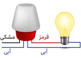 تصویر فتوسل 15 آمپر کلید حساس به نور فتوسل