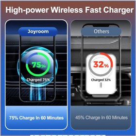 تصویر هولدر موبایل مگنتی و شارژر وایرلس 15 وات داخل خودرو جویروم Joyroom JR-ZS291 Magnetic Wireless Car Charger Holder(Air Vent) 