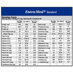 تصویر پودر انترامیل استاندارد طعم Karen Entrameal Standard 400 g