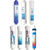 تصویر فیلتر دستگاه تصفیه آب اس اس وی مدل اینلاین L735 بسته 7 عددی 