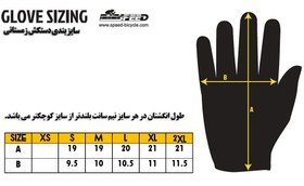 تصویر دستکش دوچرخه سواری اسپید مدل astana آبی Cycling gloves