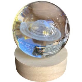 تصویر گوی کریستالی کد-6 کره زمین 