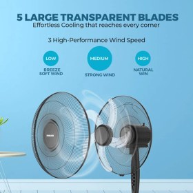 تصویر پنکه ایستاده نیکایی 1631T 