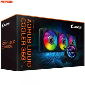 Aorus waterforce clearance