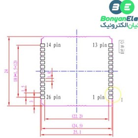 تصویر ماژول GSM/GPRS Fibocom مدل G620 