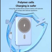 تصویر پاور بانک وایرلس شارژKINGLEEN 10000 مدل G27 KINGLEEN 10000 Wireless Charging Power Bank Model G27