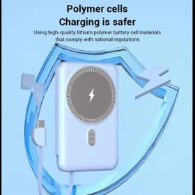 تصویر پاور بانک وایرلس شارژKINGLEEN 10000 مدل G27 KINGLEEN 10000 Wireless Charging Power Bank Model G27