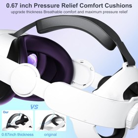 تصویر Saqico Head Strap For Meta Quest 3Pressure-Free Elite Strap for Oculus Quest 3 Accessories Replacement Adjustable Headband Soft Cushion VR Headset Enhanced Comfort ampBalanced Fit for Longer immersion - ارسال 15 الی 20 روز کاری 