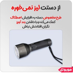 تصویر چراغ قوه شیائومی نکست تول مدل  NE0126 Flashligth  NexTool Xiaomi NE0126