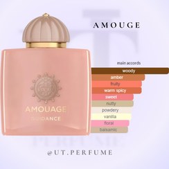 تصویر عطر ادوپرفیوم لوزی آمواج گایدنس ۵۰ میل گرم ملایم 