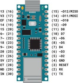 تصویر برد Arduino Nano 
