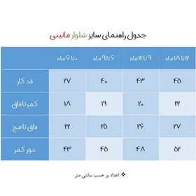 تصویر شلوار نوزادی مانینی مدل زرافه سبز کد 2 