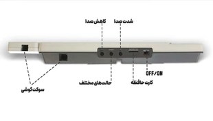 تصویر مانیتور403 اکو monitor403