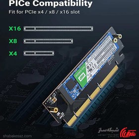 تصویر مبدل PCI به M.2 یوگرین Ugreen CM465 