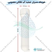 تصویر هوزینگ ممبران دستگاه تصفیه آب خانگی Membrane Home Purifier)