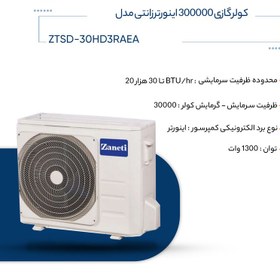 تصویر کولر گازی 30 هزار اینورتر زانتی مدل ZTSD-30HD3RAEA 30,000 inverter Zanty model ZTSD-30HD3RAEA air conditioner