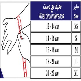 تصویر مچ بند آتل دار طب و صنعت نئوپرن 