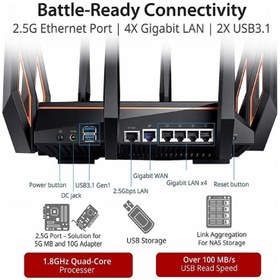 تصویر مودم گیمینگ ایسوز Modem asuse