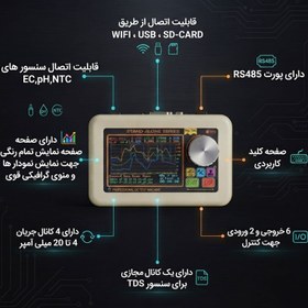 تصویر دیتالاگر پر سرعت هفت کاناله EC ، pH ، دما و جریان 4 تا 20 میلی آمپر ACO-990S آکو افرا 