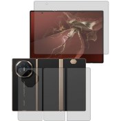 تصویر گلس صفحه نمایش و پشت گوشی هوآوی Mate XT Ultimate مدل مات 