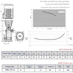 تصویر پمپ آب فشار قوی طبقاتی عمودی WKL V 32-1a/152 نوید موتور 