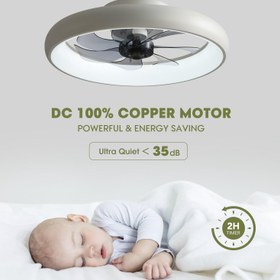 تصویر پنکه سقفی مدل FC22 