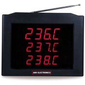 تصویر تابلوی فراخوان AHK WD200 AHK WD-200