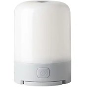 تصویر چراغ شارژی 6 حالته شیائومی Xiaomi Nextool NE20014 multi function lantern 