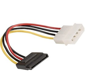 تصویر کابل برق ساتا GR–GOOD 