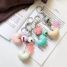 تصویر جاکلیدی قلب 