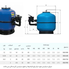 تصویر فیلتر شنی PP آکواکس مدل DGS 900 