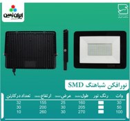 تصویر پرژکتور۳۰ وات مهتابی ایران زمین. لطفا قبل از خرید با ارسال پیامک استعلام موجودی کنید تا ظرفیت خرید برای شما آزاد شود 