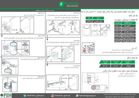 تصویر سطل چند منظوره بیگ باکس هایلو مدل 372010 سایز یونیت 40 Big Box-Q440