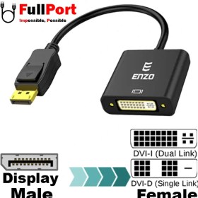 تصویر تبدیل Enzo DS-71 Display to DVI Convert Enzo DS-71 Display to DVI