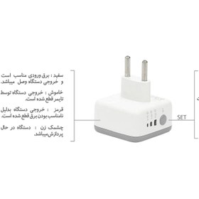 تصویر محافظ برق هوشمند تایمردار هادرون مدل P104 