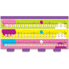 تصویر خط کش کسرها 